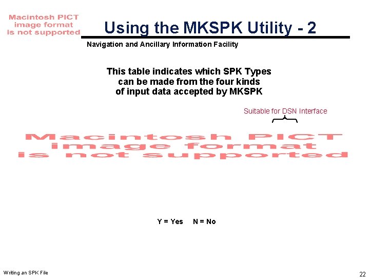 Using the MKSPK Utility - 2 Navigation and Ancillary Information Facility This table indicates
