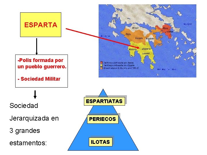 ESPARTA -Polis formada por un pueblo guerrero. - Sociedad Militar Sociedad Jerarquizada en ESPARTIATAS