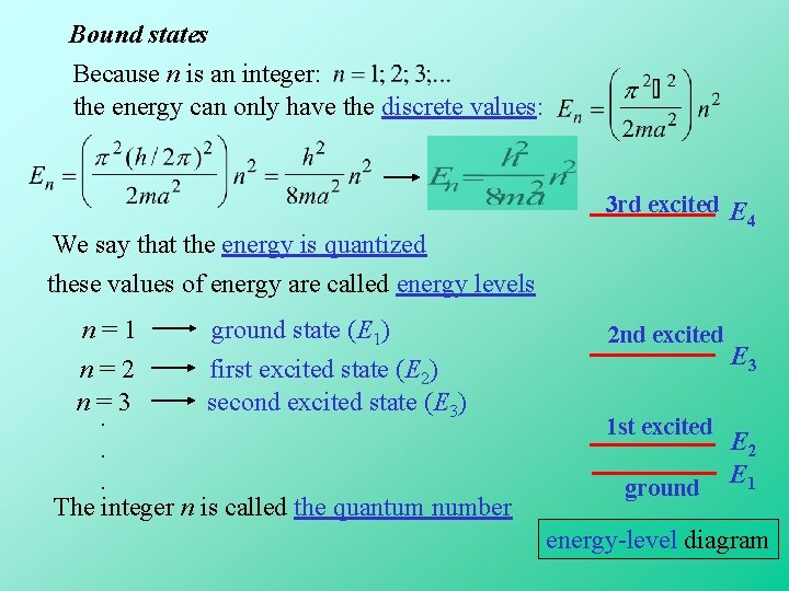 Bound states Because n is an integer: the energy can only have the discrete Bound states Because n is an integer: the energy can only have the discrete
