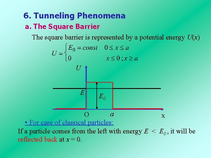 6. Tunneling Phenomena a. The Square Barrier The square barrier is represented by a 6. Tunneling Phenomena a. The Square Barrier The square barrier is represented by a