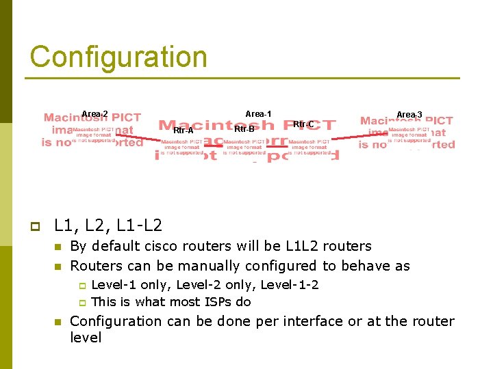 Configuration Area-1 Area-2 Rtr-A p Rtr-B Area-3 Rtr-C L 1, L 2, L 1