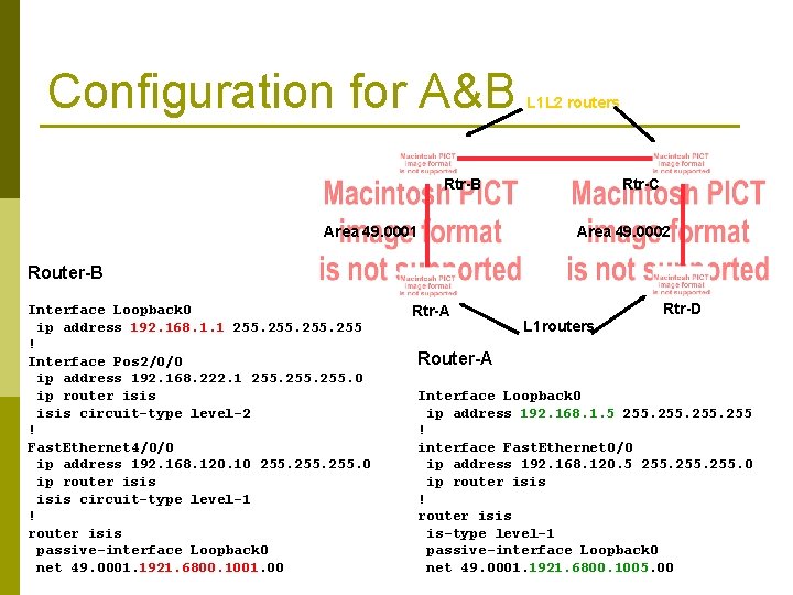 Configuration for A&B L 1 L 2 routers Rtr-C Rtr-B Area 49. 0001 Area