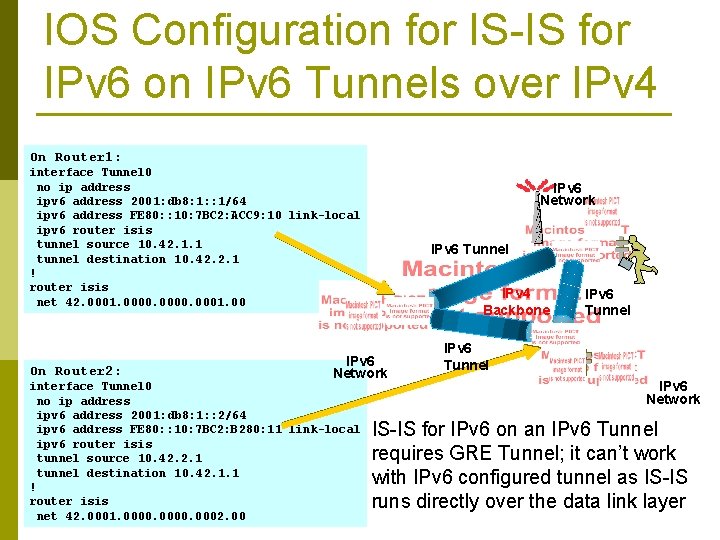 IOS Configuration for IS-IS for IPv 6 on IPv 6 Tunnels over IPv 4