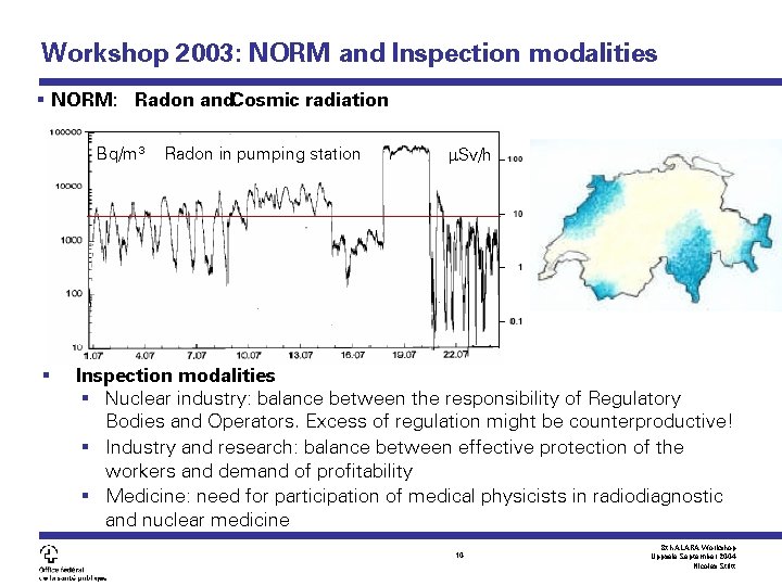 Workshop 2003: NORM and Inspection modalities § NORM: Radon and. Cosmic radiation Bq/m 3