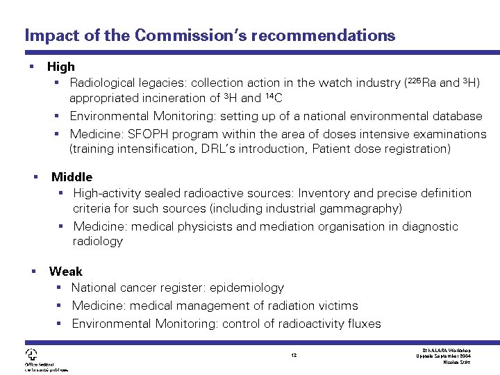 Impact of the Commission’s recommendations § High § Radiological legacies: collection action in the