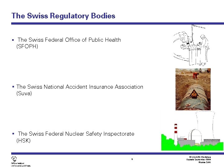 The Swiss Regulatory Bodies § The Swiss Federal Office of Public Health (SFOPH) §