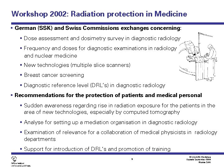 Workshop 2002: Radiation protection in Medicine § German (SSK) and Swiss Commissions exchanges concerning: