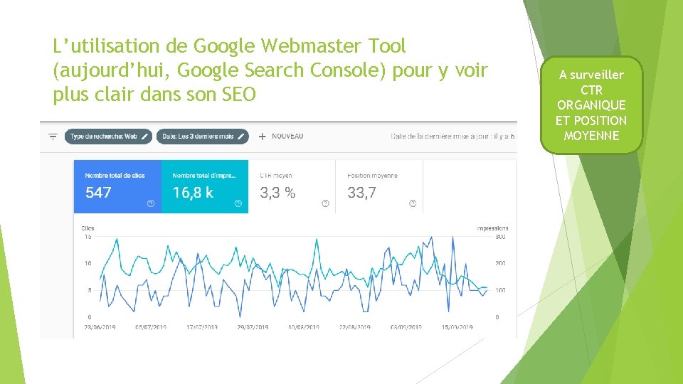 L’utilisation de Google Webmaster Tool (aujourd’hui, Google Search Console) pour y voir plus clair
