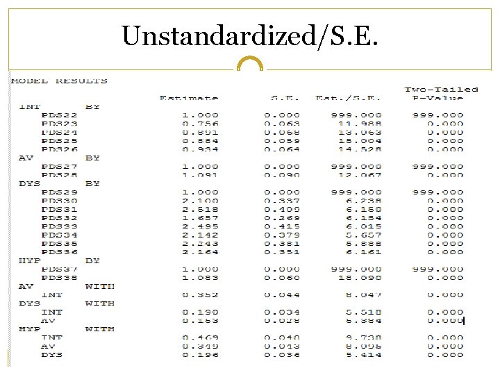 Unstandardized/S. E. Unstandardized/S. E.