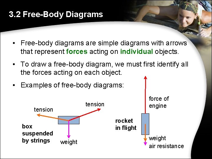 3. 2 Free-Body Diagrams • Free-body diagrams are simple diagrams with arrows that represent