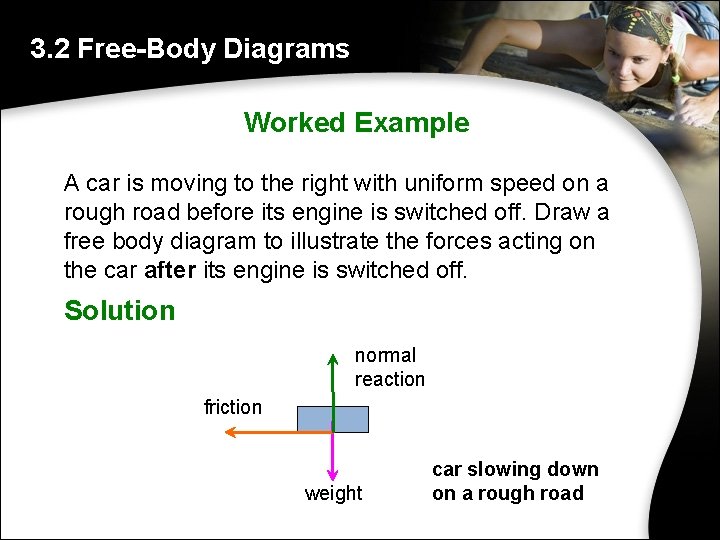 3. 2 Free-Body Diagrams Worked Example A car is moving to the right with