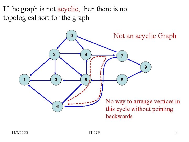 If the graph is not acyclic, then there is no topological sort for the