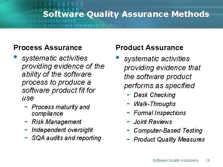 Software Quality Assurance Methods Process Assurance • systematic activities providing evidence of the ability Software Quality Assurance Methods Process Assurance • systematic activities providing evidence of the ability