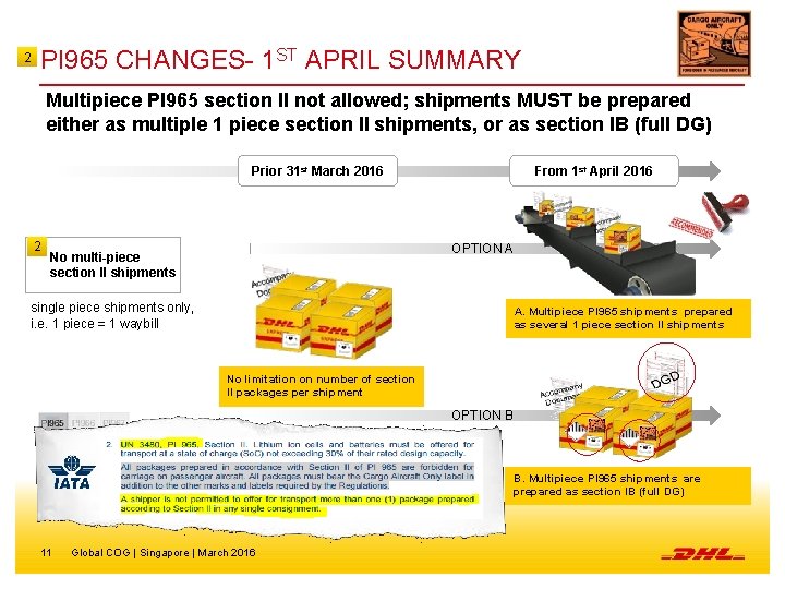 2 PI 965 CHANGES- 1 ST APRIL SUMMARY Multipiece PI 965 section II not