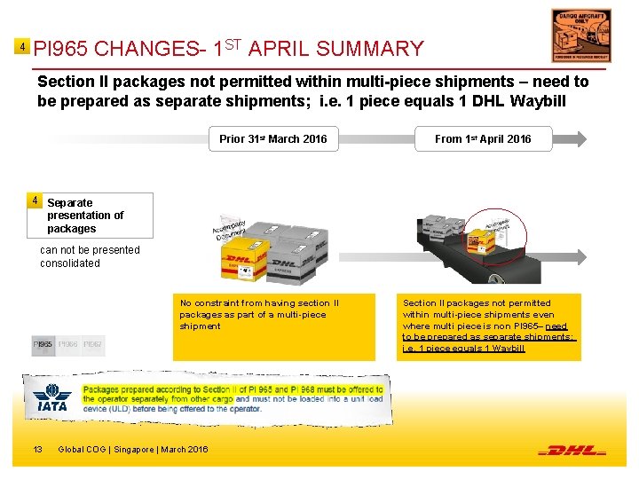 4 PI 965 CHANGES- 1 ST APRIL SUMMARY Section II packages not permitted within