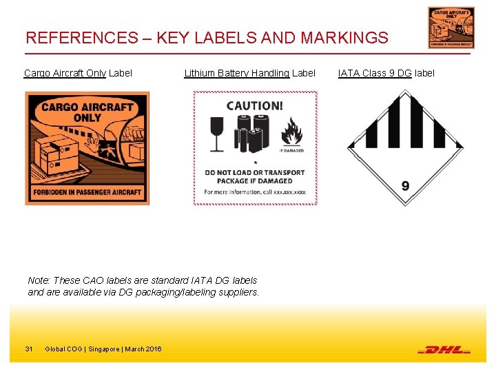 REFERENCES – KEY LABELS AND MARKINGS Cargo Aircraft Only Label Lithium Battery Handling Label