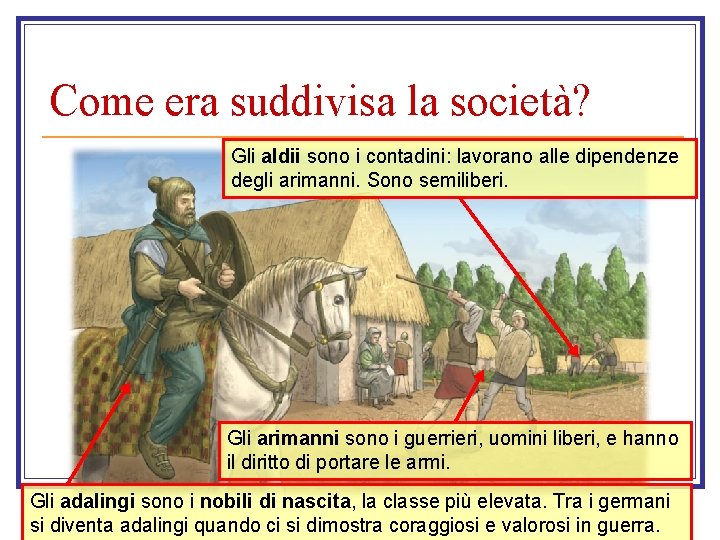 Come era suddivisa la società? Gli aldii sono i contadini: lavorano alle dipendenze degli