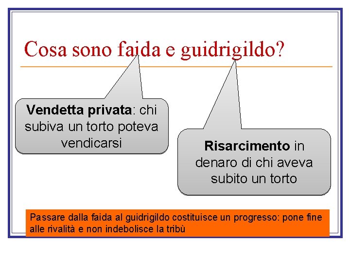 Cosa sono faida e guidrigildo? Vendetta privata: chi subiva un torto poteva vendicarsi Risarcimento