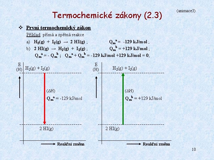 Termochemické zákony (2. 3) (animace 3) v První termochemický zákon Příklad: přímá a zpětná