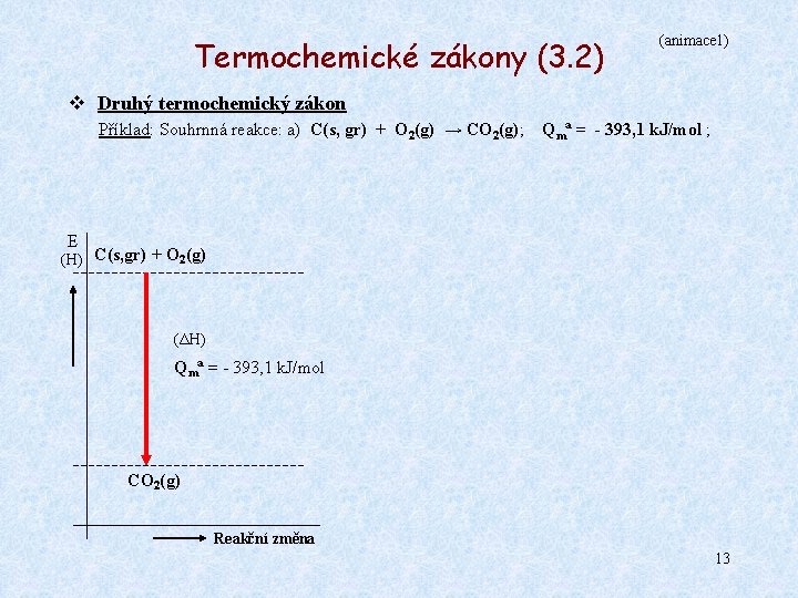 Termochemické zákony (3. 2) (animace 1) v Druhý termochemický zákon Příklad: Souhrnná reakce: a)