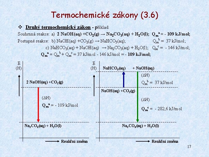 Termochemické zákony (3. 6) v Druhý termochemický zákon - příklad: Souhrnná reakce: a) 2