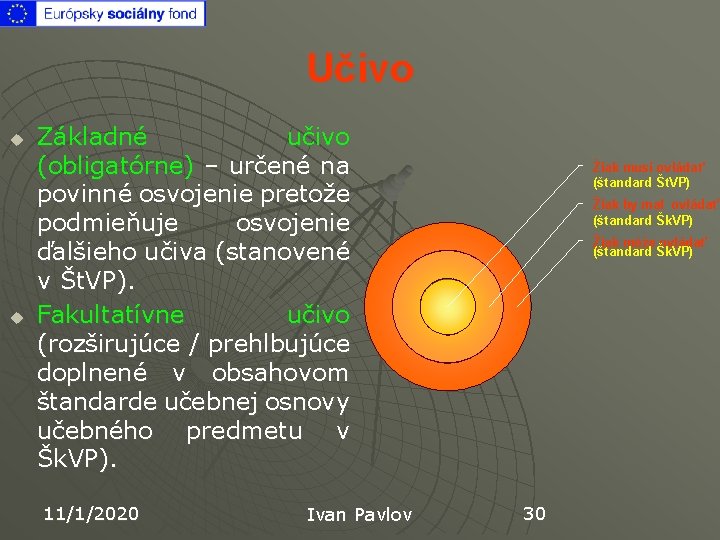 Učivo u u Základné učivo (obligatórne) – určené na povinné osvojenie pretože podmieňuje osvojenie