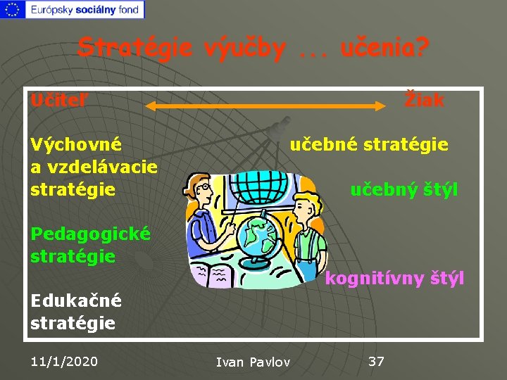 Stratégie výučby. . . učenia? Učiteľ Žiak Výchovné učebné stratégie a vzdelávacie stratégie učebný