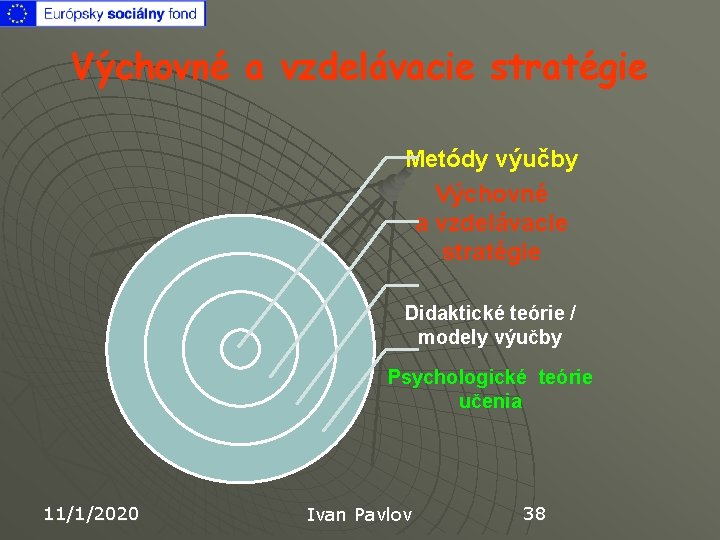 Výchovné a vzdelávacie stratégie Metódy výučby Výchovné a vzdelávacie stratégie Didaktické teórie / modely