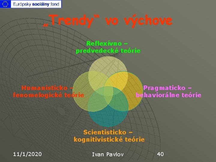 „Trendy“ vo výchove Reflexívno – predvedecké teórie Humanisticko – fenomelogické teórie Pragmaticko – behaviorálne