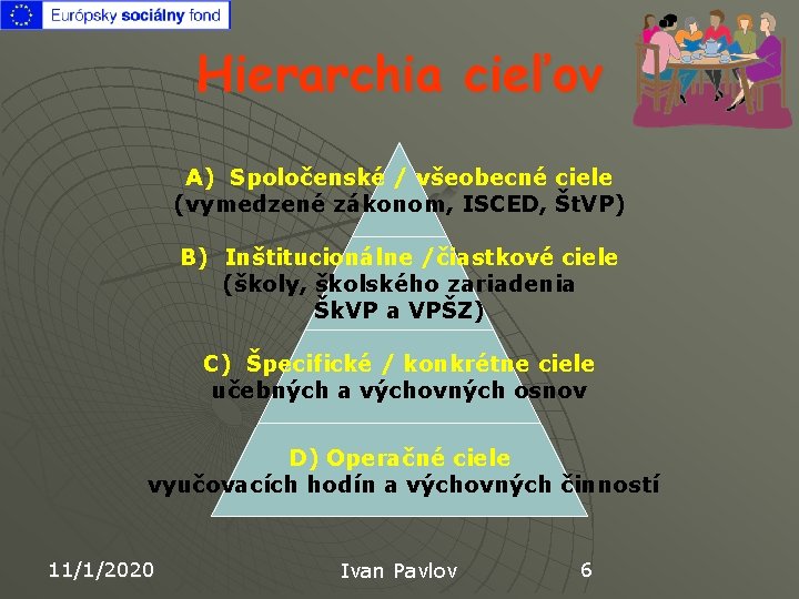 Hierarchia cieľov A) Spoločenské / všeobecné ciele (vymedzené zákonom, ISCED, Št. VP) B) Inštitucionálne