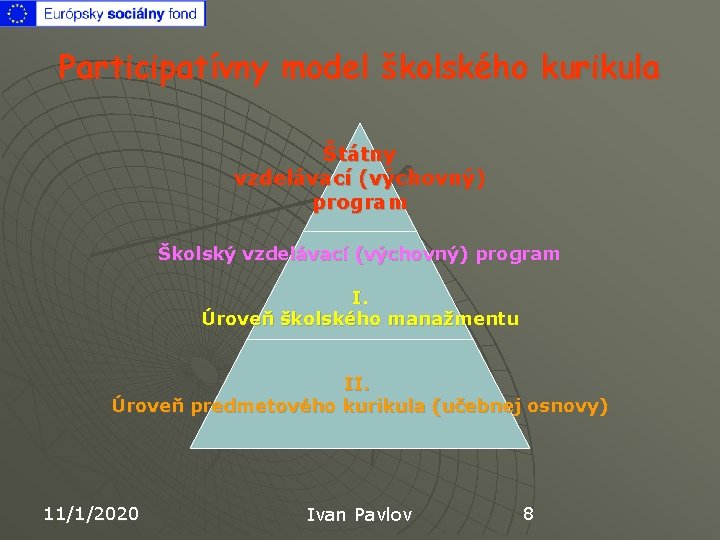 Participatívny model školského kurikula Štátny vzdelávací (výchovný) program Školský vzdelávací (výchovný) program I. Úroveň