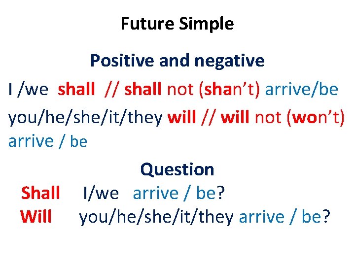 Future Simple Positive and negative I /we shall // shall not (shan’t) arrive/be you/he/she/it/they