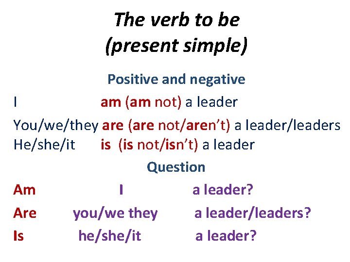 The verb to be (present simple) Positive and negative I am (am not) a