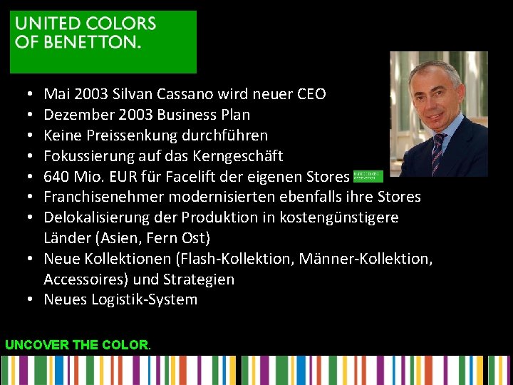 Mai 2003 Silvan Cassano wird neuer CEO Dezember 2003 Business Plan Keine Preissenkung durchführen