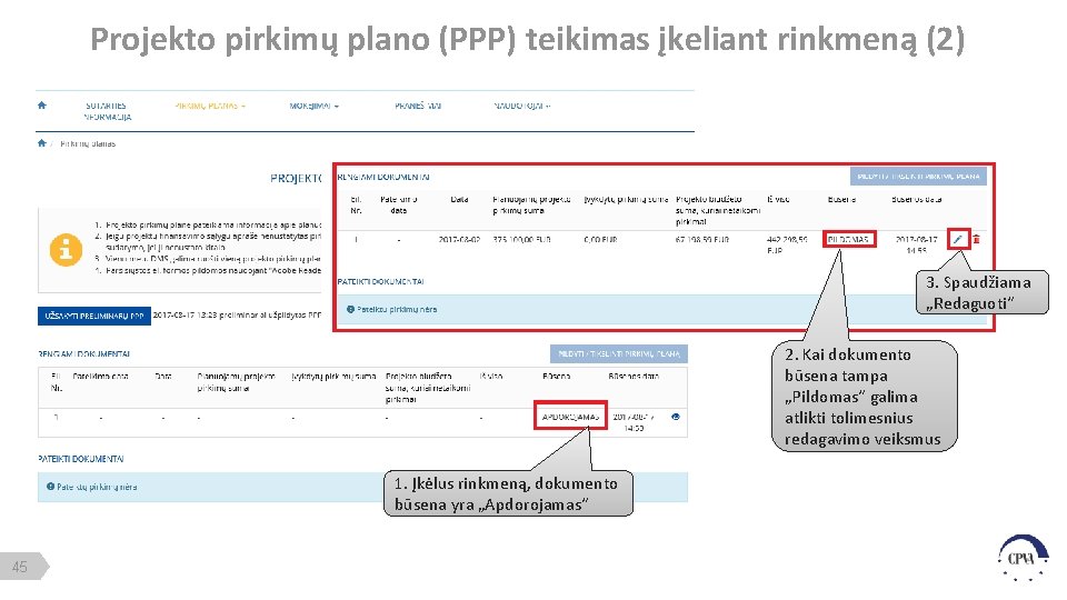 Projekto pirkimų plano (PPP) teikimas įkeliant rinkmeną (2) 3. Spaudžiama „Redaguoti“ 2. Kai dokumento