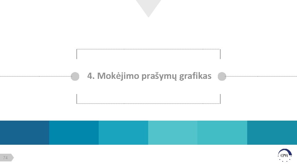 4. Mokėjimo prašymų grafikas 74 