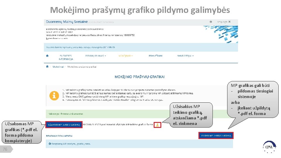 Mokėjimo prašymų grafiko pildymo galimybės Užsakomas MP grafikas (*. pdf el. forma pildoma kompiuteryje)