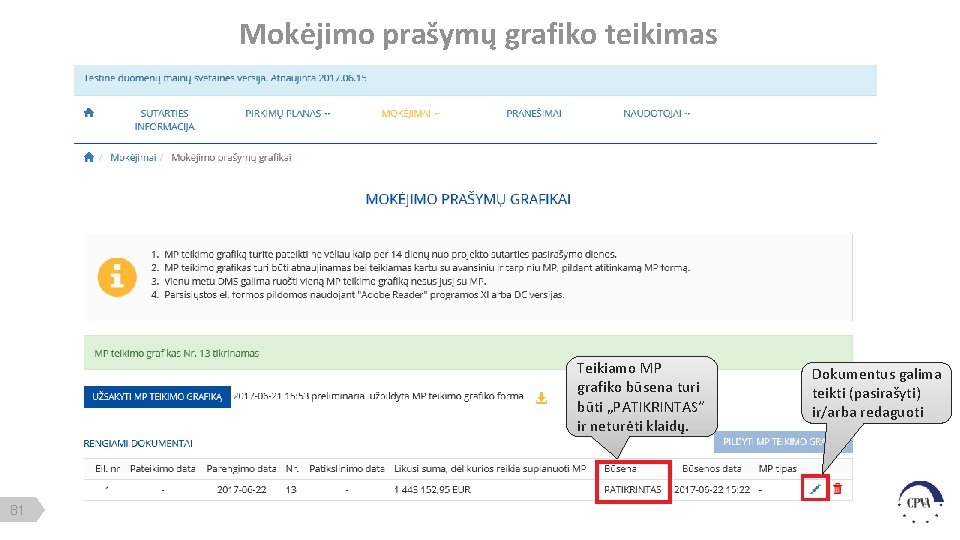 Mokėjimo prašymų grafiko teikimas Teikiamo MP grafiko būsena turi būti „PATIKRINTAS“ ir neturėti klaidų.