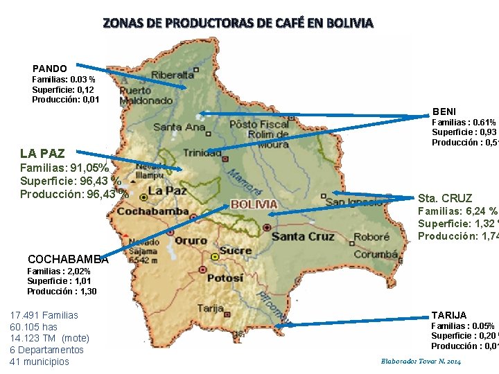 ZONAS DE PRODUCTORAS DE CAFÉ EN BOLIVIA PANDO Familias: 0. 03 % Superficie: 0, ZONAS DE PRODUCTORAS DE CAFÉ EN BOLIVIA PANDO Familias: 0. 03 % Superficie: 0,