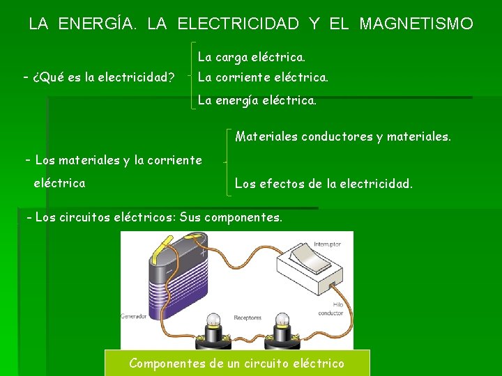 LA ENERGÍA. LA ELECTRICIDAD Y EL MAGNETISMO La carga eléctrica. - ¿Qué es la