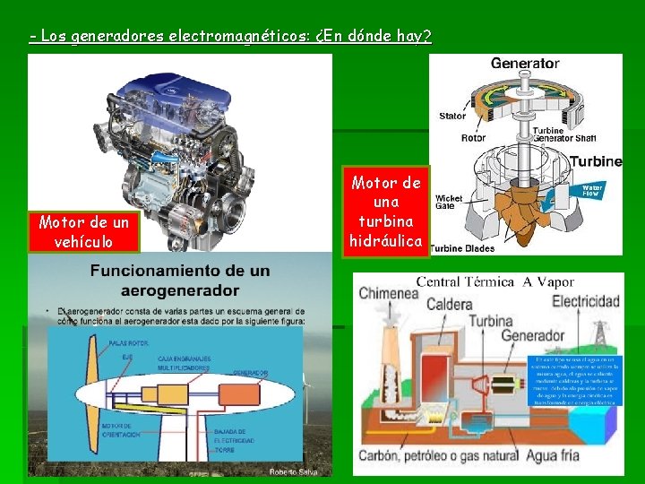 - Los generadores electromagnéticos: ¿En dónde hay? Motor de un vehículo Motor de una