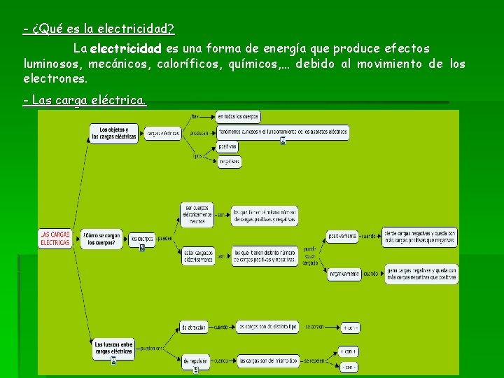 - ¿Qué es la electricidad? La electricidad es una forma de energía que produce