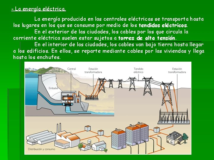 - La energía eléctrica. La energía producida en las centrales eléctricas se transporta hasta