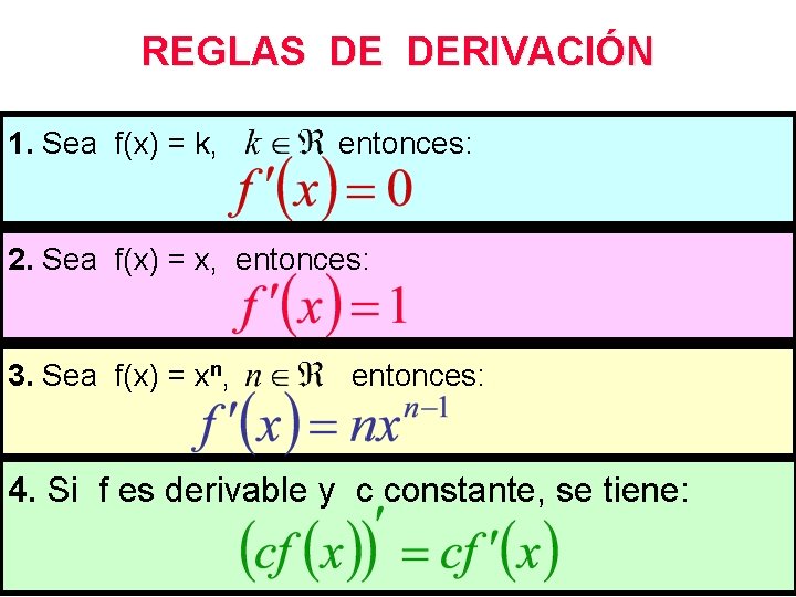 REGLAS DE DERIVACIÓN 1. Sea f(x) = k, entonces: 2. Sea f(x) = x,