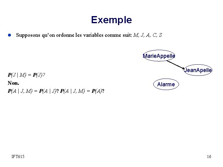 Exemple l Supposons qu’on ordonne les variables comme suit: M, J, A, C, S