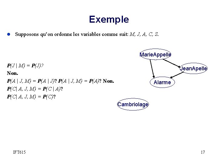 Exemple l Supposons qu’on ordonne les variables comme suit: M, J, A, C, S.