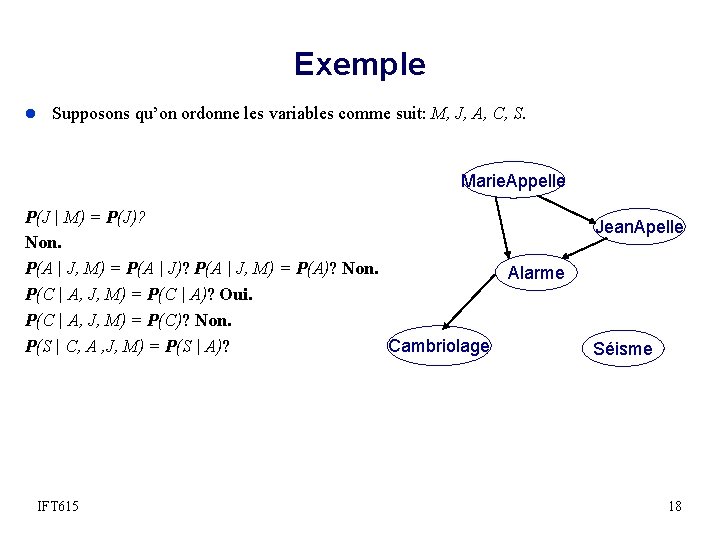 Exemple l Supposons qu’on ordonne les variables comme suit: M, J, A, C, S.
