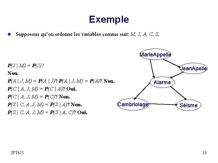 Exemple l Supposons qu’on ordonne les variables comme suit: M, J, A, C, S.