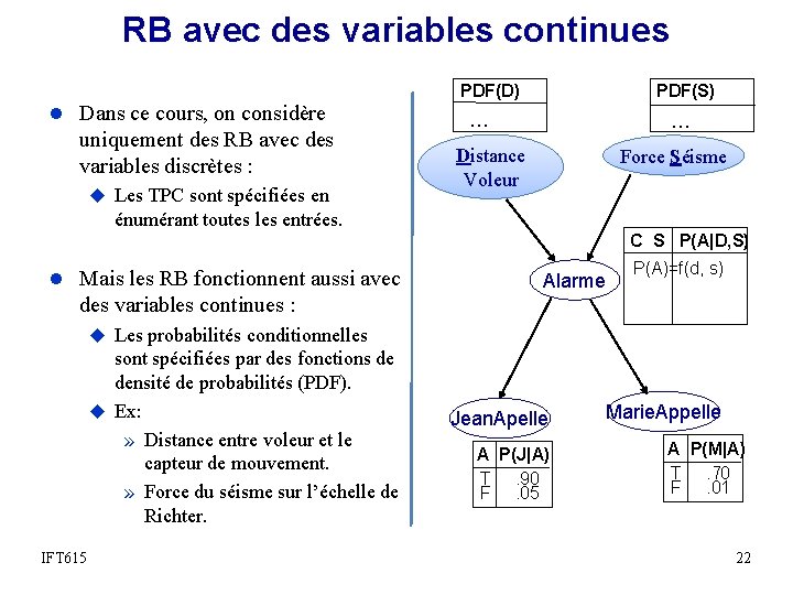 RB avec des variables continues l Dans ce cours, on considère uniquement des RB