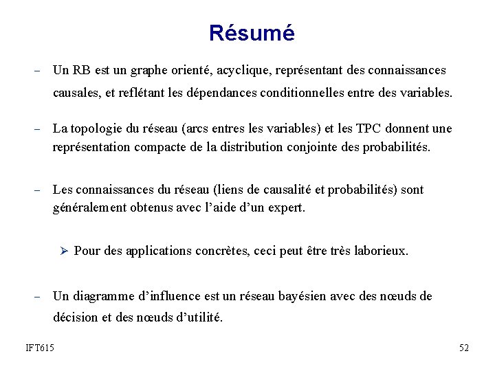 Résumé - Un RB est un graphe orienté, acyclique, représentant des connaissances causales, et